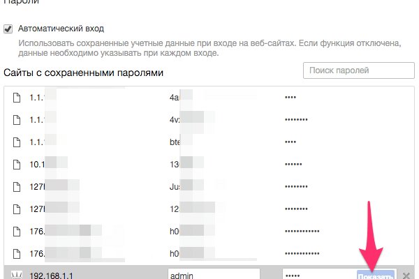 Кракен что там продают