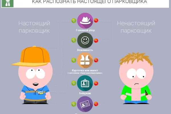 Зайти на кракен